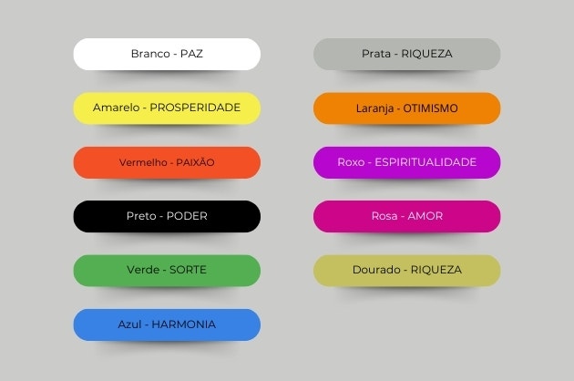 Branco: Pureza e Novos Começos para sua Virada - inspiração 1