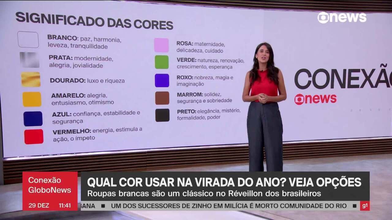 Preto: Elegância e Independência para um Ano Forte - inspiração 1