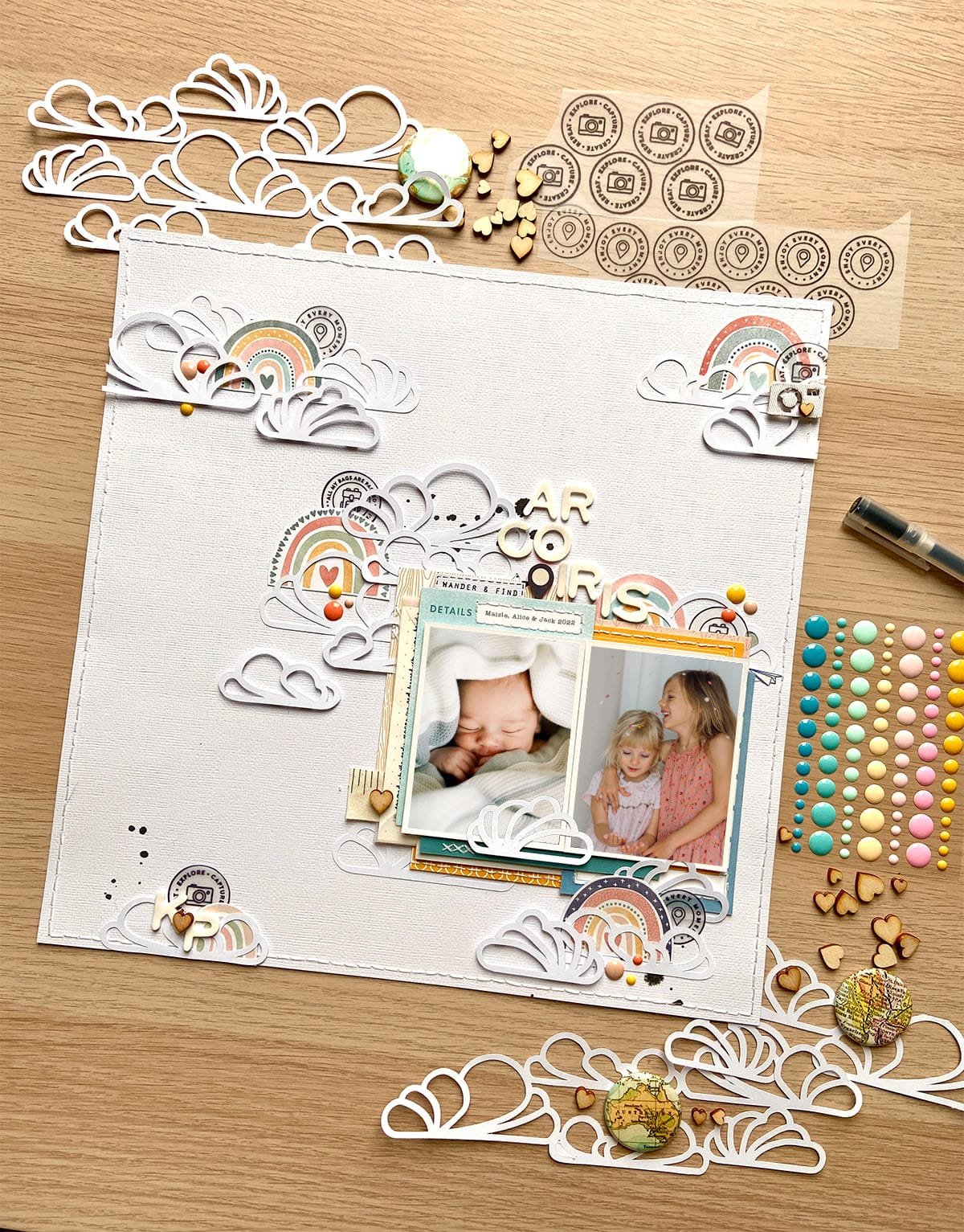 Ideias para Scrapbooks Temáticos - inspiração 2