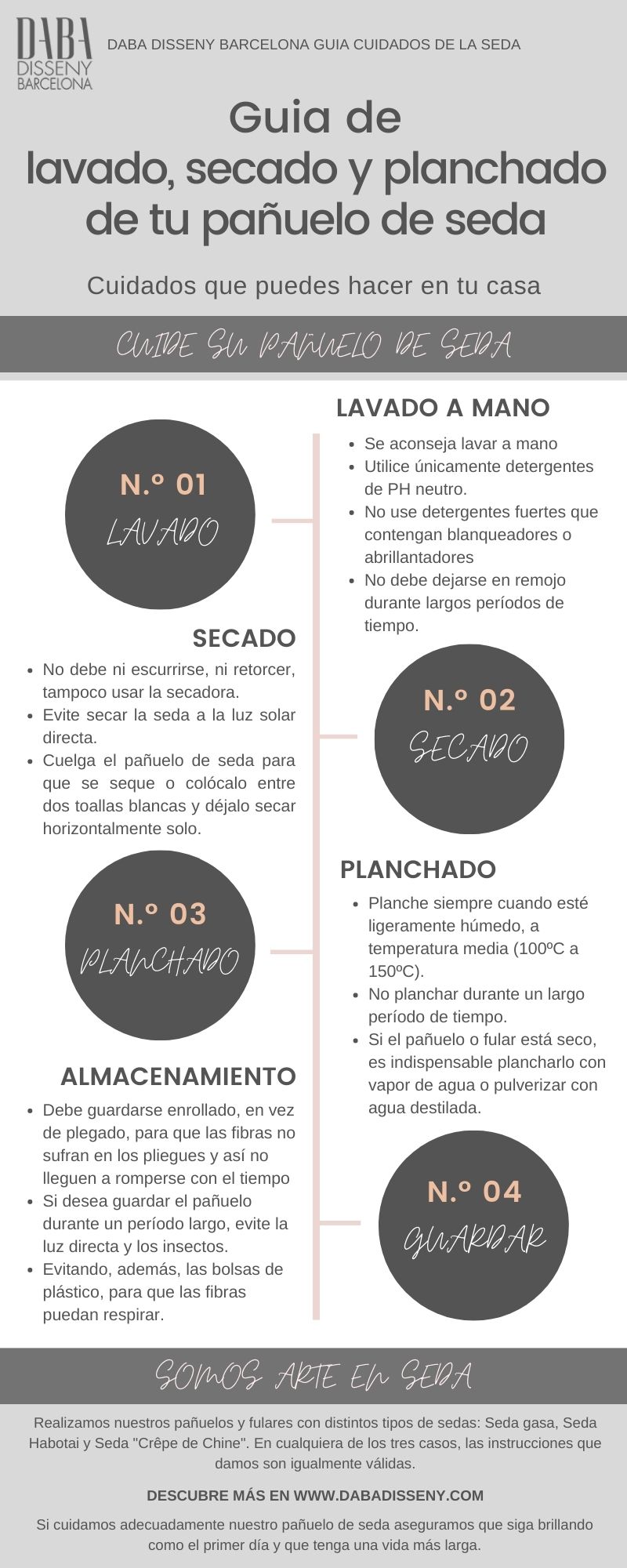 Detergentes Ideais: Escolhendo o Melhor Aliado para Sua Seda - inspiração 2