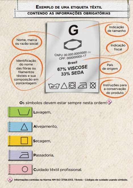 A Etiqueta Reveladora: O que Procurar na Composição da sua Peça - inspiração 1