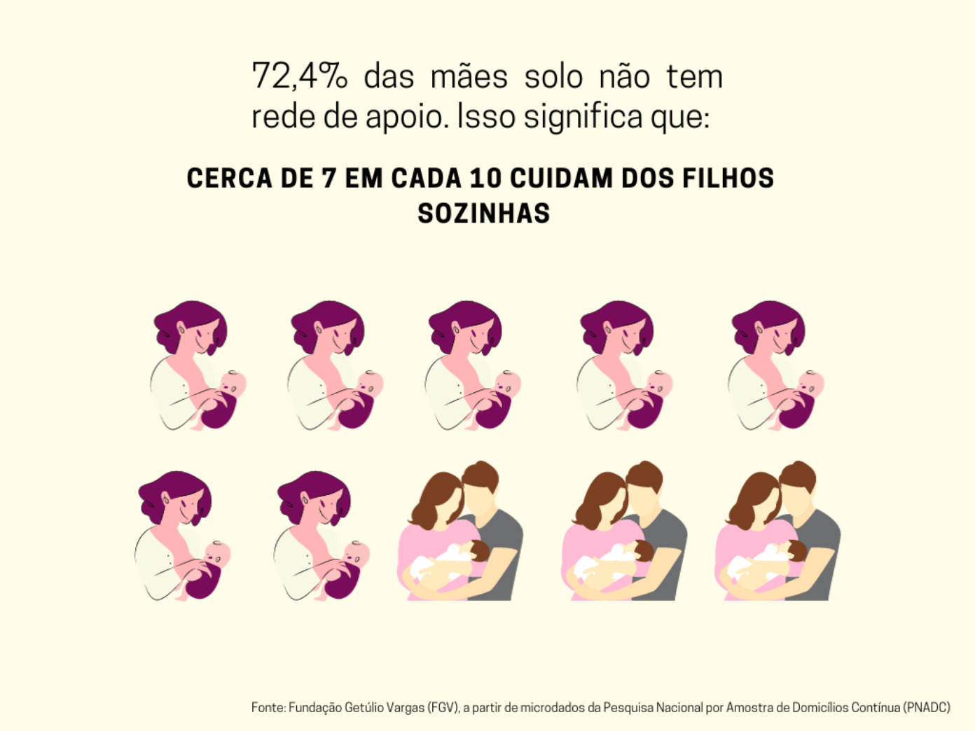 Por Que a Solidão Materna Acontece? Entendendo as Raízes do Sentimento - inspiração 1