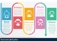 Criando um Santuário de Sono: O Ambiente Ideal para Descansar - inspiração 2