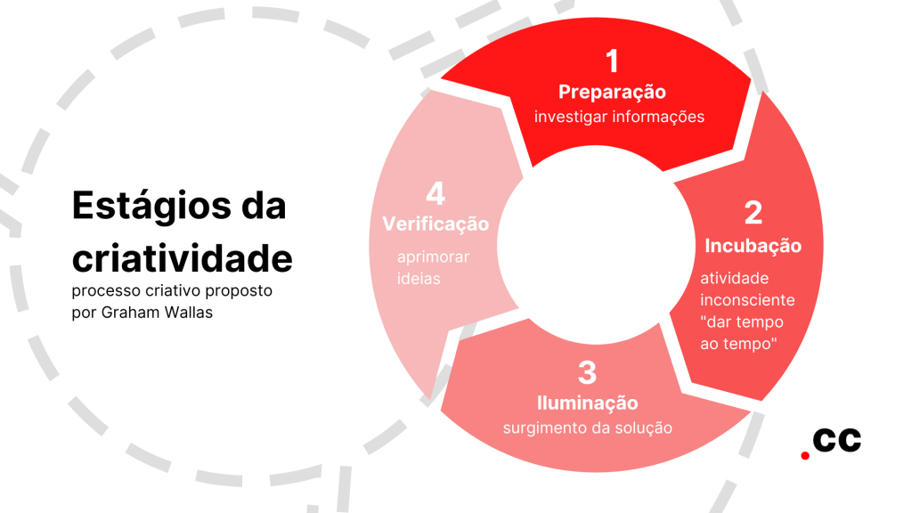 Os Ajustes Finais: Pequenas Mudanças, Grande Impacto - inspiração 1
