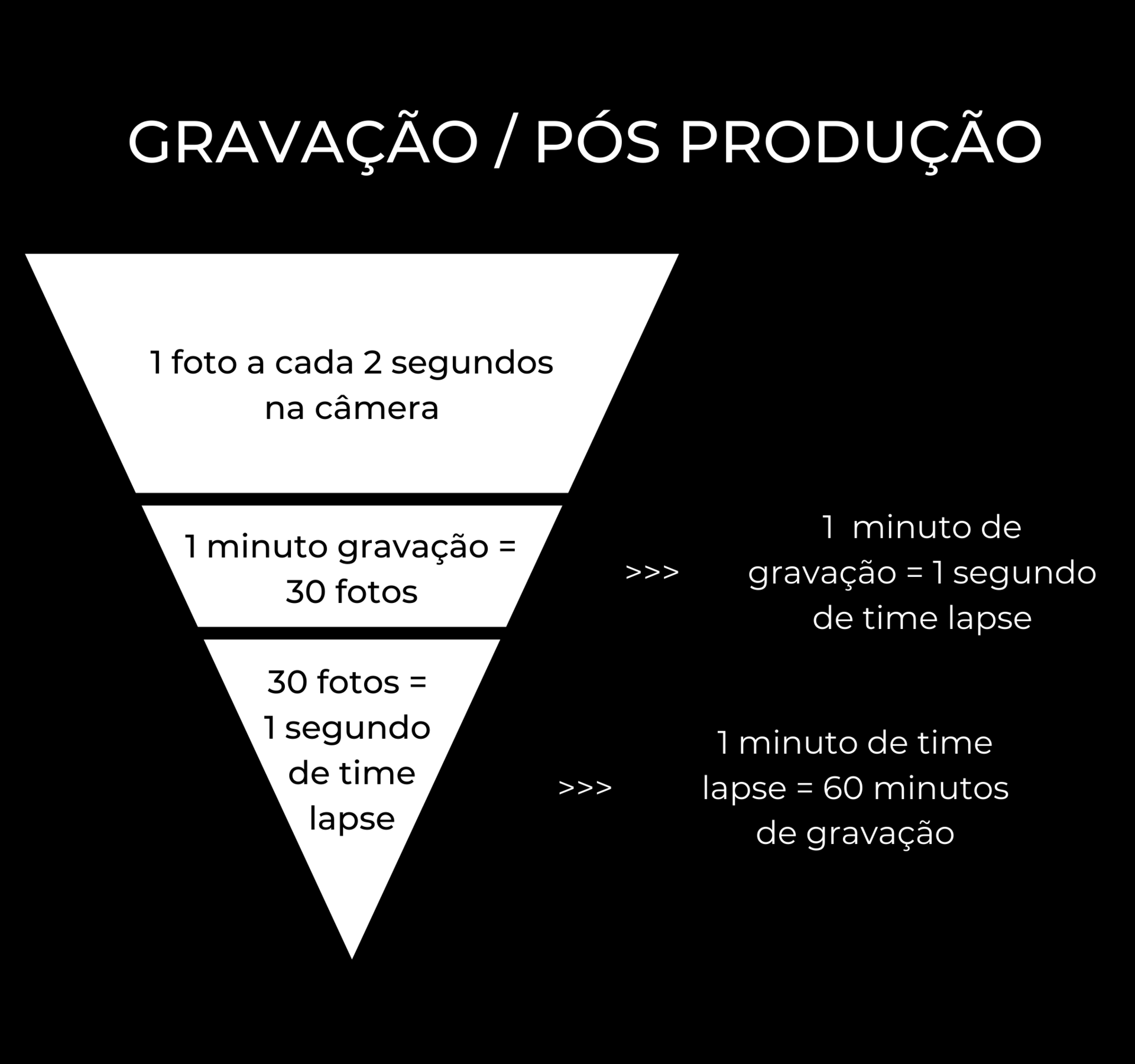 Os Ajustes Finais: Pequenas Mudanças, Grande Impacto - inspiração 2