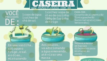 O Segredinho do Conservante: Durabilidade Garantida - inspiração 1