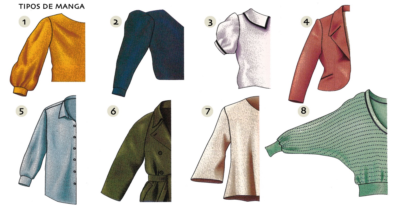 A Elegância Clássica da Manga Flare - inspiração 2