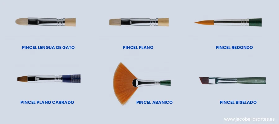 Pincel Língua de Gato: Ideal para Bases Líquidas e Cremosas com Boa Cobertura - inspiração 2