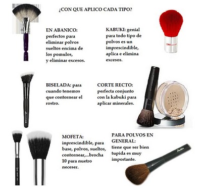 Pincel Esponja: Praticidade e Acabamento Fluido para o Dia a Dia - inspiração 2