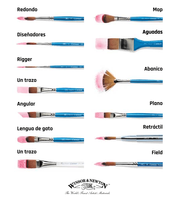 Pincéis Pequenos e Precisos: Detalhes que Fazem a Diferença - inspiração 2