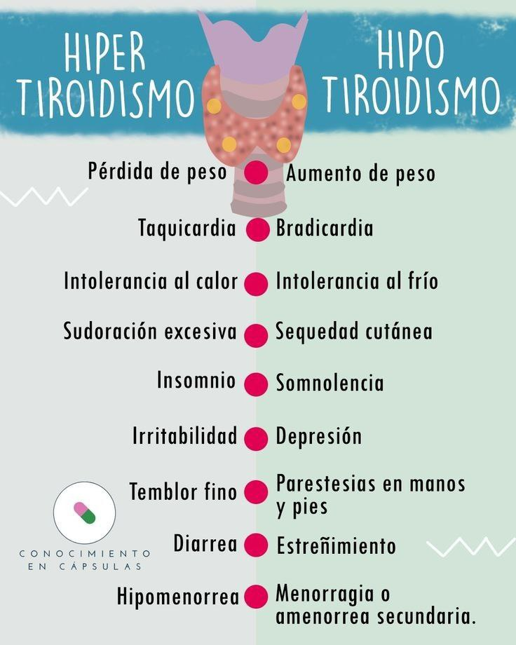 Impacto no Humor e na Mente: Depressão ou Irritabilidade? - inspiração 1
