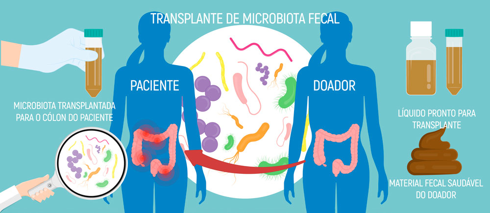 Preparando Seu Corpo: O Que Esperar Antes do Procedimento - inspiração 1