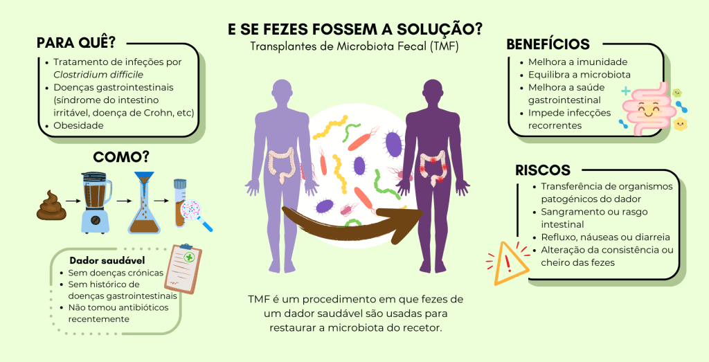 Resultados e Benefícios: Como Saber Que Está Funcionando? - inspiração 1