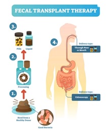 Resultados e Benefícios: Como Saber Que Está Funcionando? - inspiração 2