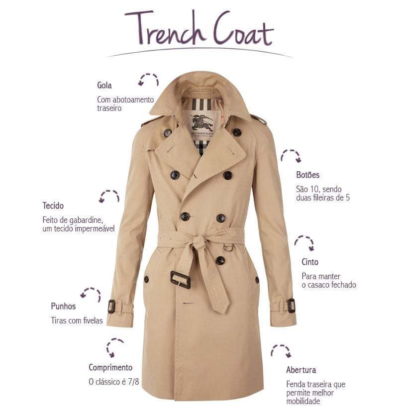 Trench Coat Com Alfaiataria: Power Dressing Moderno - inspiração 1