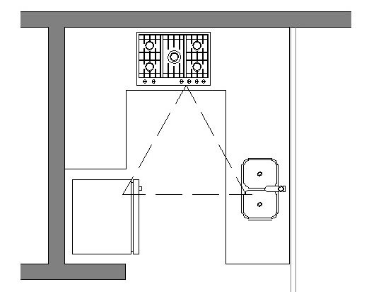 Geladeira: Conservação e Acesso Rápido - inspiração 2