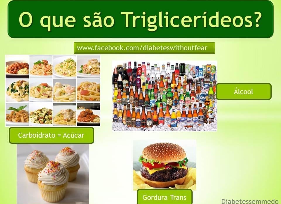 Entendendo os resultados dos seus exames - inspiração 1