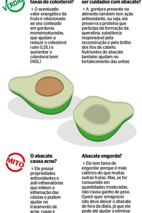 Abacate e Mulheres: Um Aliado Poderoso para Todas as Fases da Vida - inspiração 2