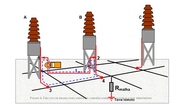 Seu guia para iniciar a prática de aterramento hoje mesmo. - inspiração 1