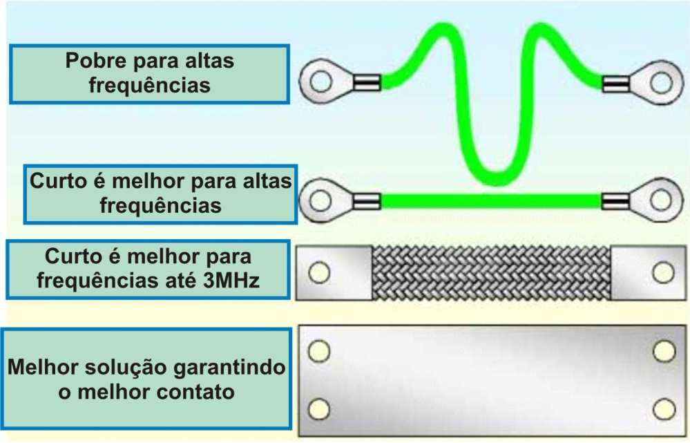 Como o aterramento pode melhorar sua conexão com a natureza. - inspiração 1