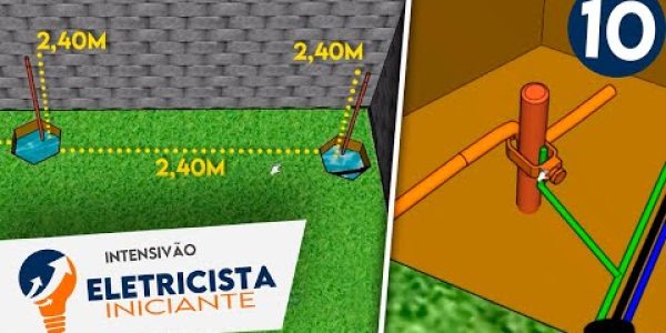 Como a rotina influencia a necessidade de aterramento. - inspiração 2