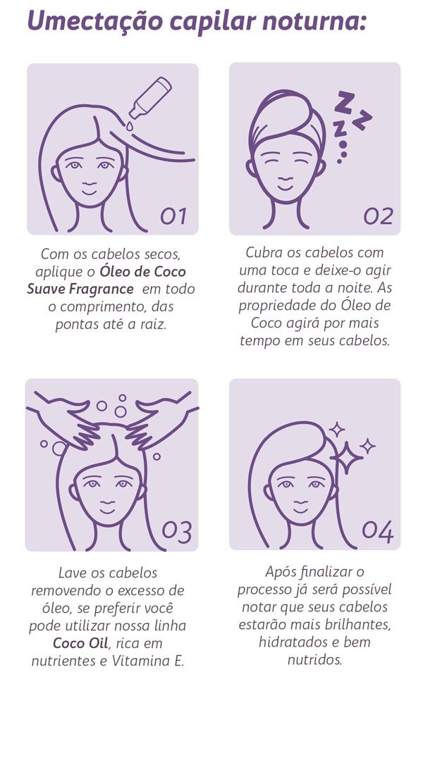 Entendendo o Que é a Umectação Capilar - inspiração 1