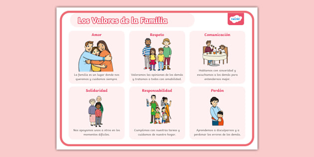Comunicação Aberta: O Pilar de Toda Relação Saudável - inspiração 2