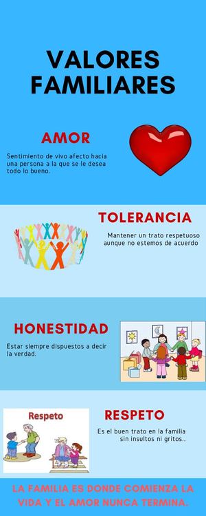 Respeito Mútuo: A Base para Entender e Ser Entendido - inspiração 1