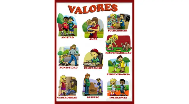 Responsabilidade Compartilhada: Dividindo Tarefas e Aprendizados - inspiração 2