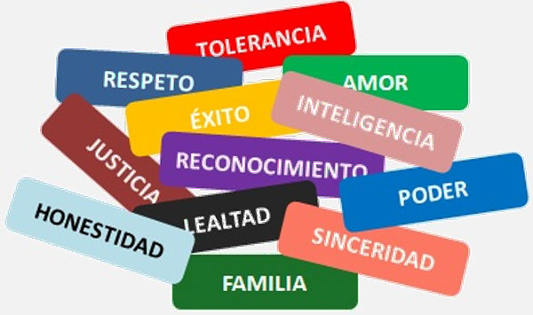 Gratidão Diária: Reconhecendo e Valorizando Pequenas Coisas - inspiração 1