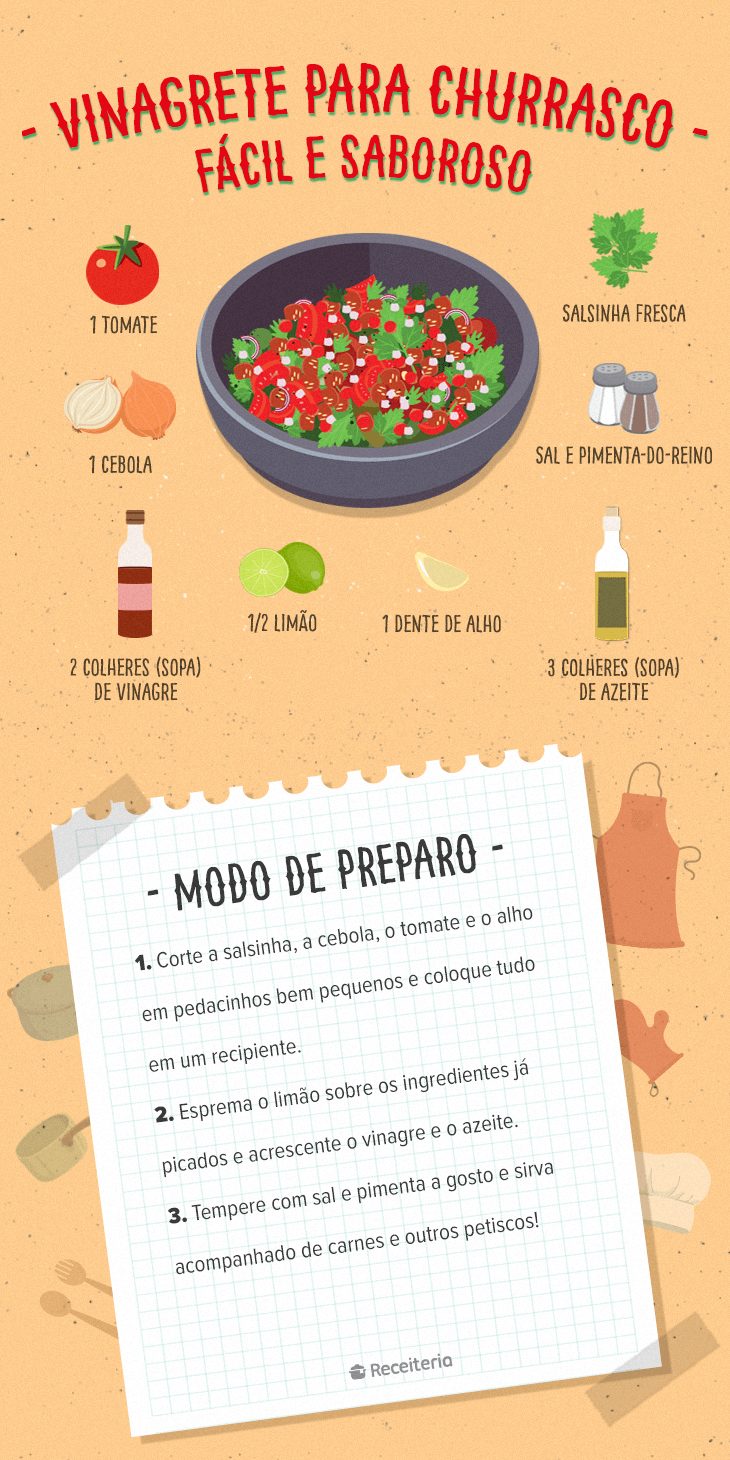 Técnicas de Emulsificação: Cremoso ou Leve? - inspiração 1