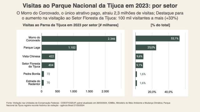 Acessibilidade: garantindo que todos possam desfrutar - inspiração 1