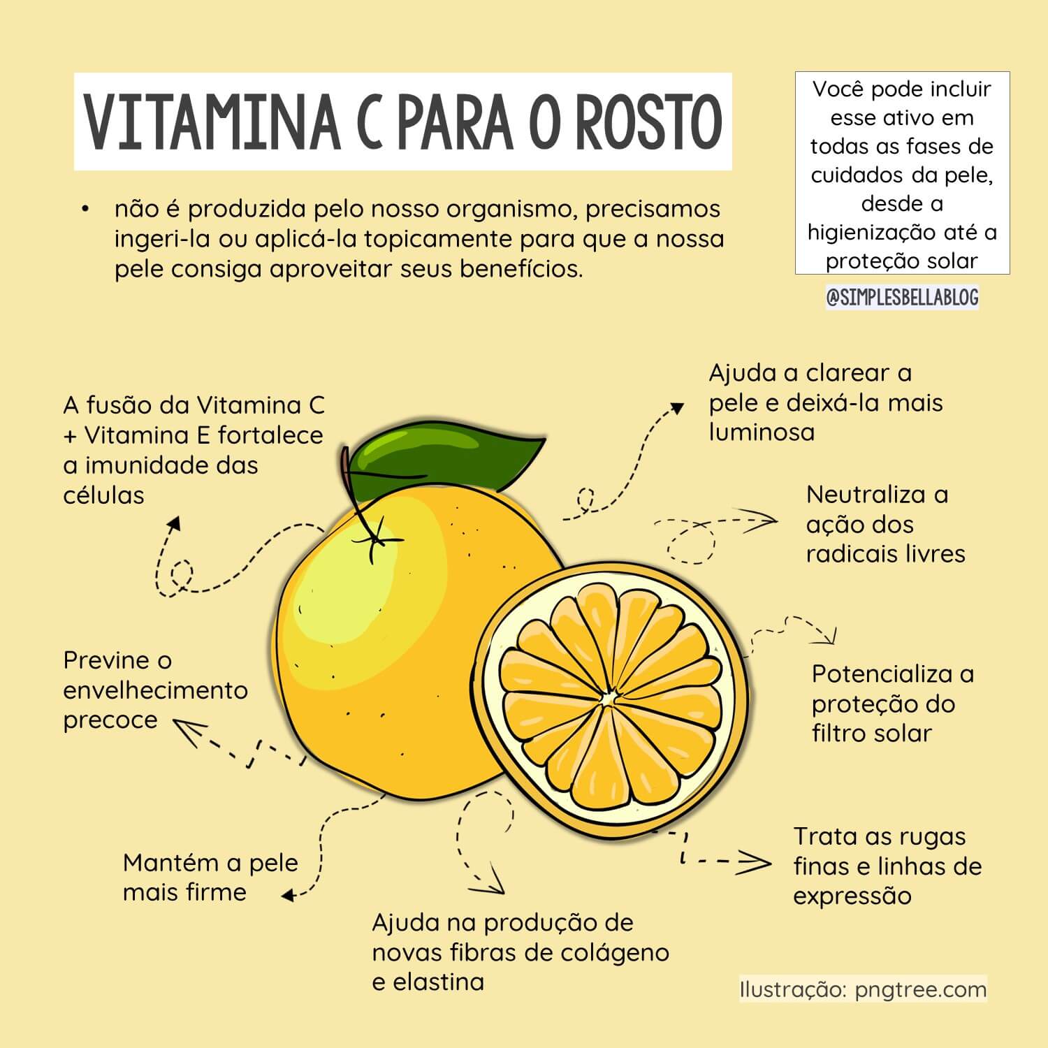 Hidratação Profunda e Duradoura - inspiração 1