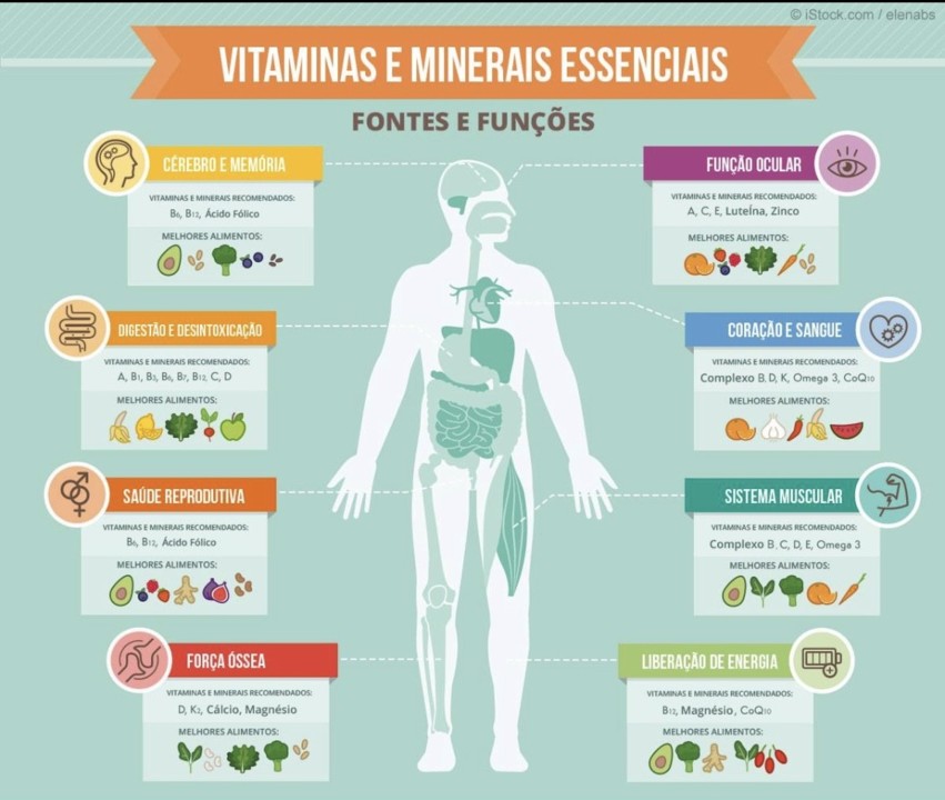 Vitamina D: Essencial para Ossos e Humor - inspiração 2