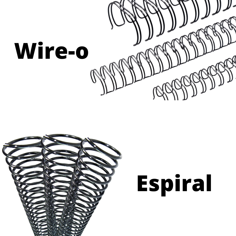 O Charme Flexível do Wire-o: Abertura Total para Liberdade Criativa - inspiração 2