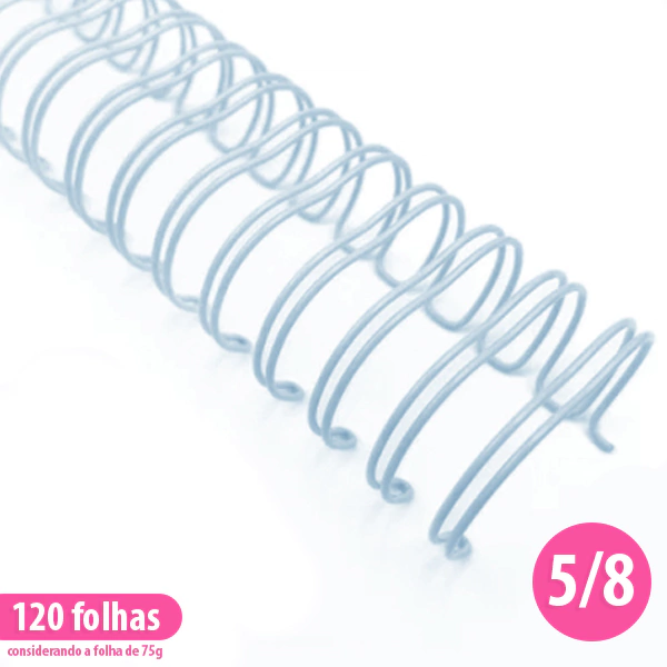 Considere o Material das Suas Anotações: Impacto na Escolha - inspiração 1