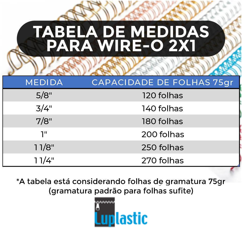 Considere o Material das Suas Anotações: Impacto na Escolha - inspiração 2