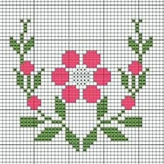 Inspiração Floral: 10 Projetos de Ponto Cruz para Sua Casa