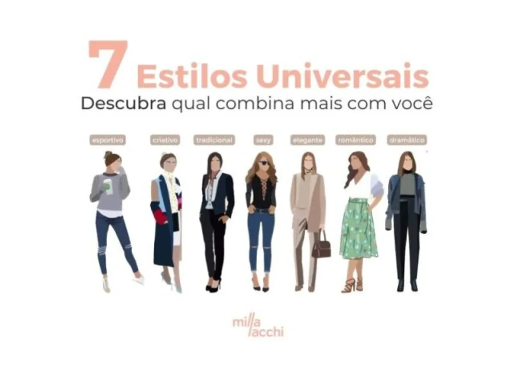 O poder do estilo Dramático: transmitindo força e confiança