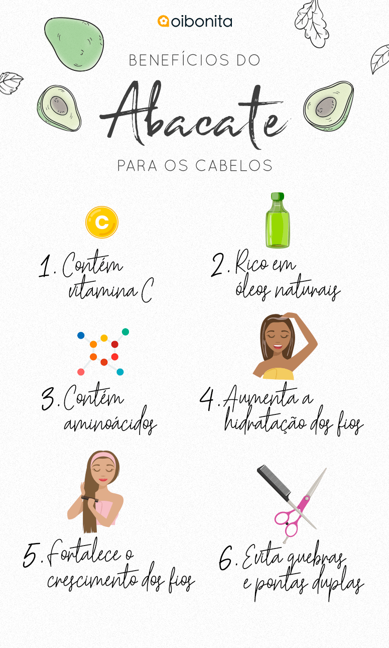 tratamento de abacate para cabelo ressecado