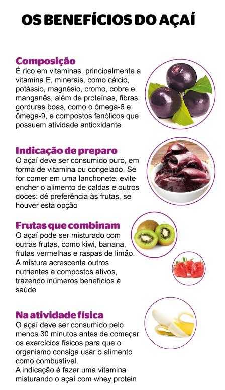 benefícios do açaí para a saúde