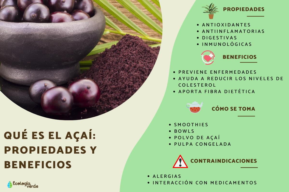 propriedades nutricionais do açaí