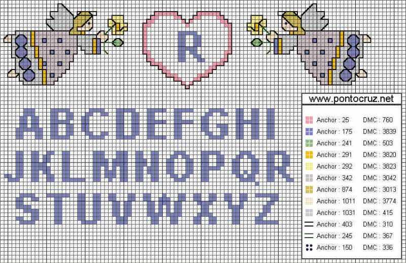 alfabeto em ponto cruz para toalhinha de boca