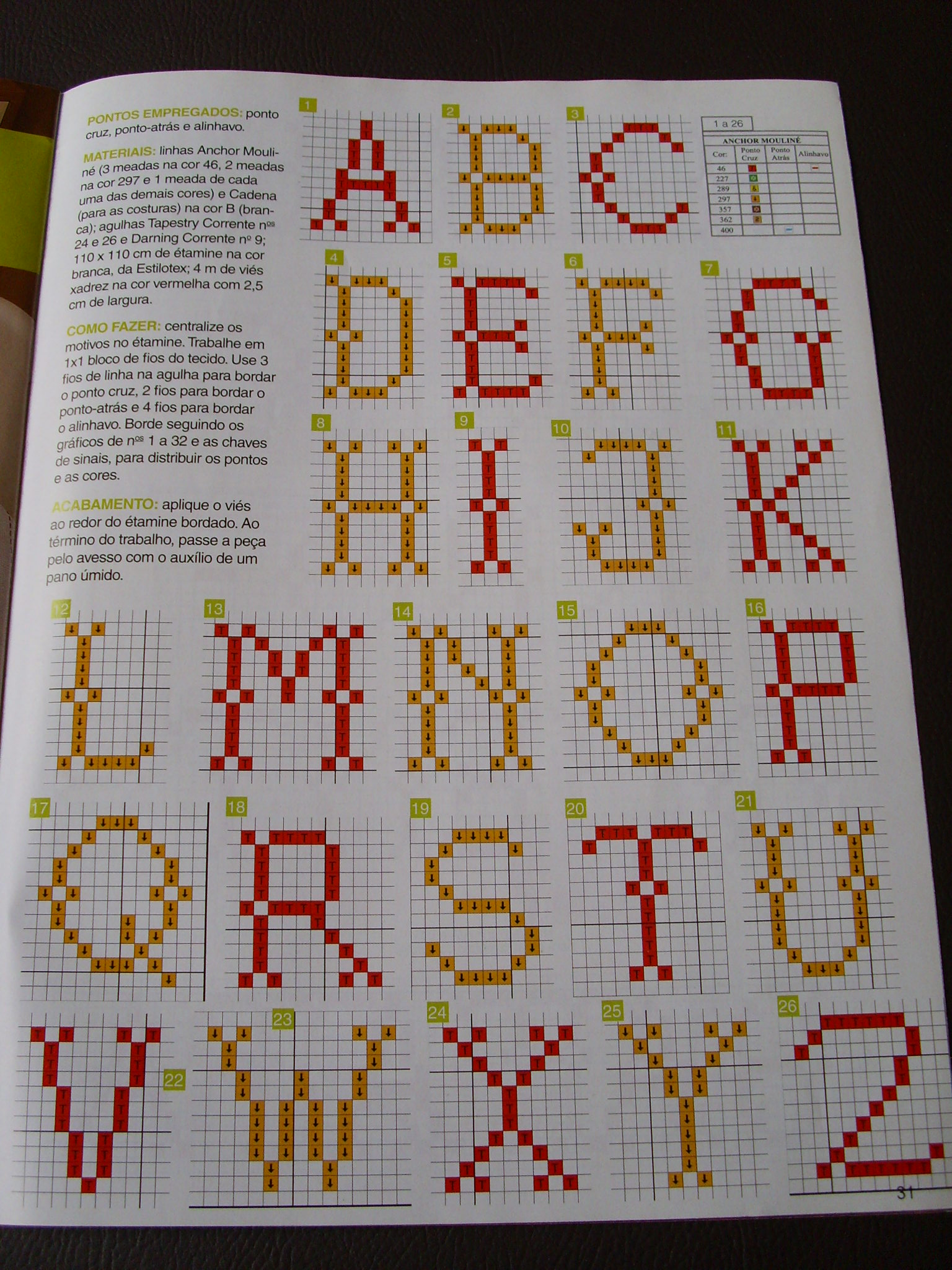 alfabeto em ponto cruz para toalhinha de boca