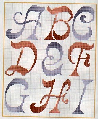 alfabeto em ponto cruz para toalhinha de boca