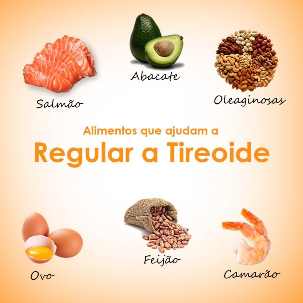 alimentos para a tireoide
