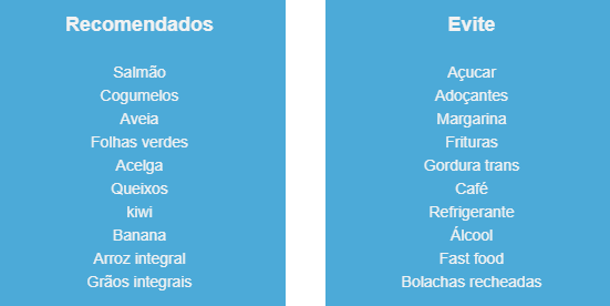 alimentos que aumentam a ansiedade