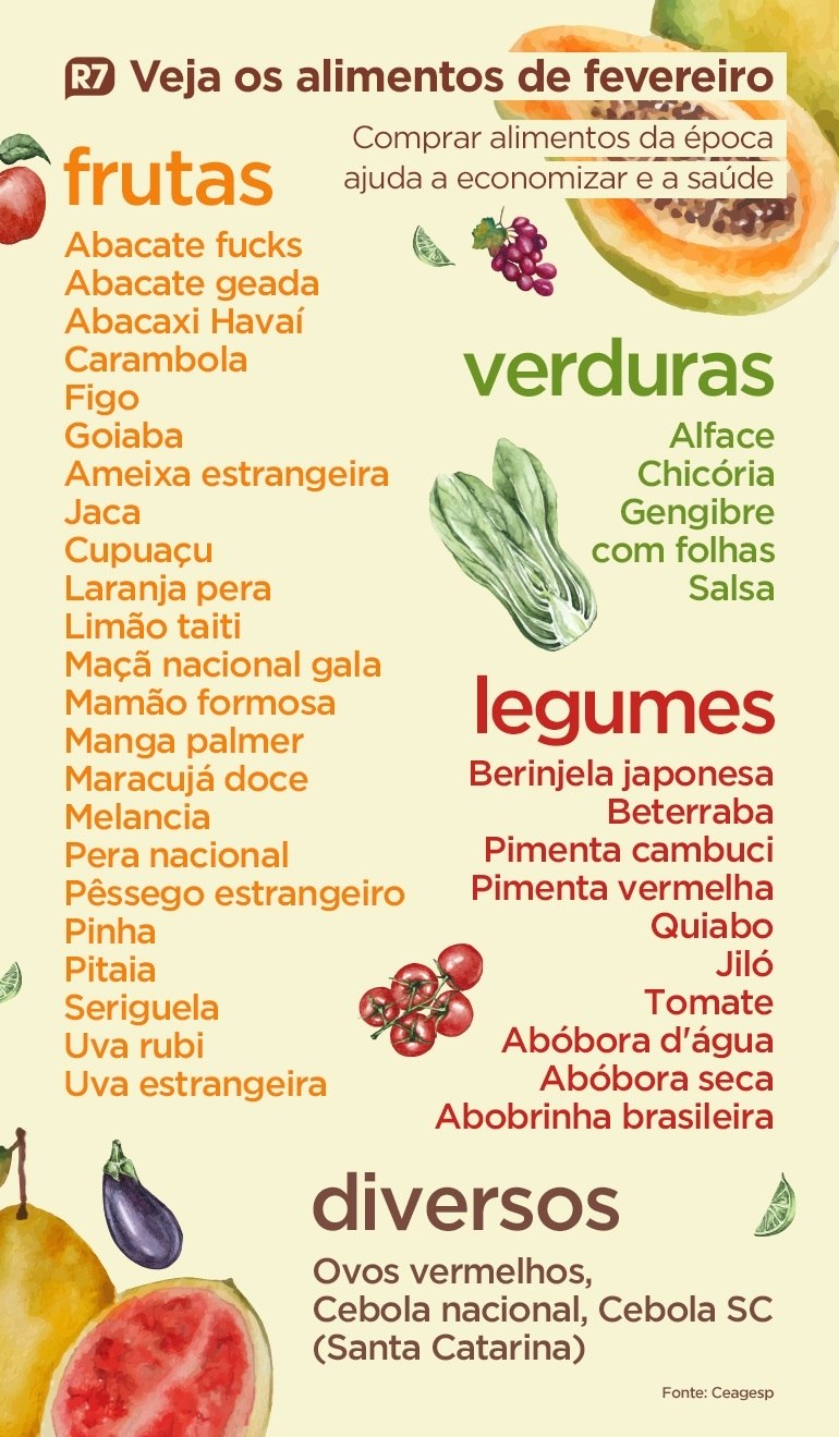 Como Economizar na Feira com Alimentos da Safra de Março