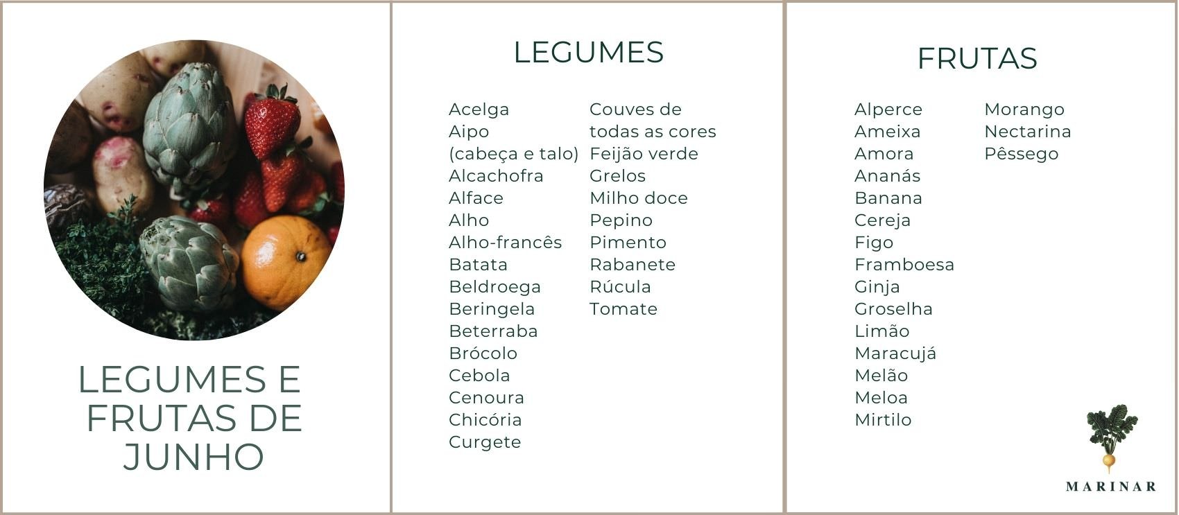 Guia Completo de Verduras e Legumes de Março