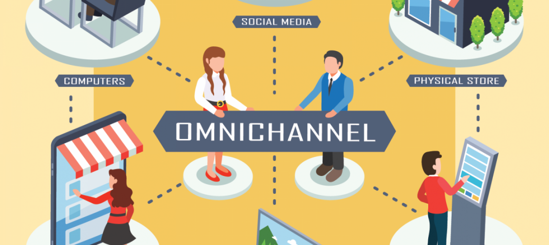 tecnologia unificada para experiência do cliente